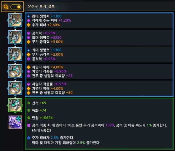 로스트아크 '장신구' 사기 당하지 마세요!