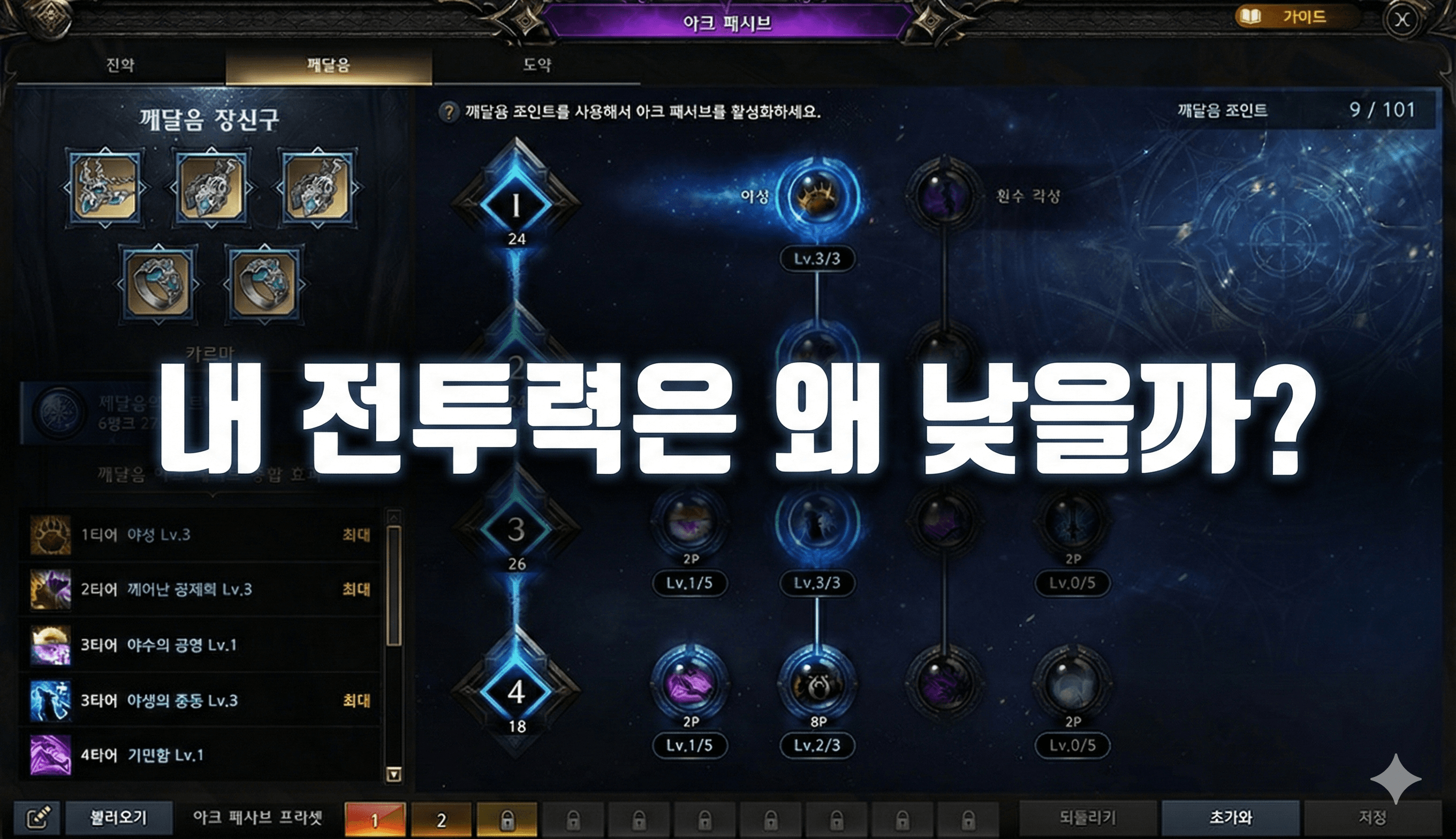 내 전투력은 왜 낮을까? 로스트아크 1640~1775 구간 스펙업의 숨겨진 진실