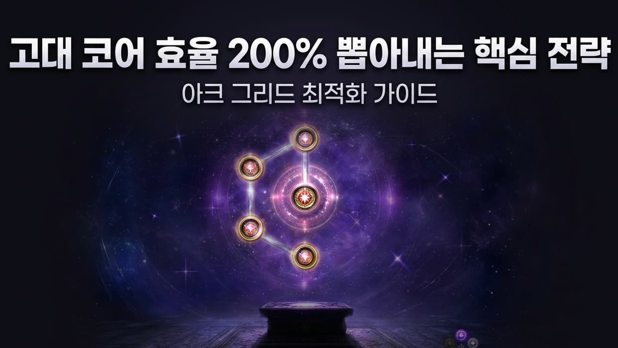 고대 코어 효율 200% 뽑아내는 핵심 전략